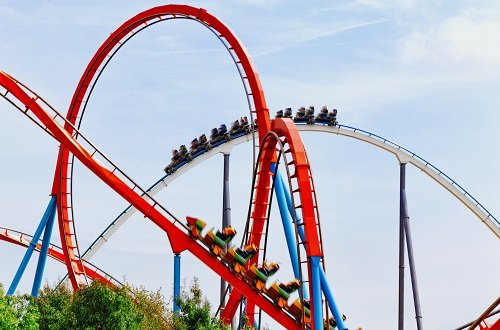 Pack Port Aventura con Entradas de 2 Días